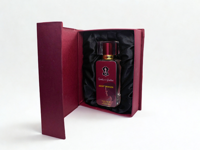 Agent Crimson – Perfume Inspired by Victoria's Secret Bombshell